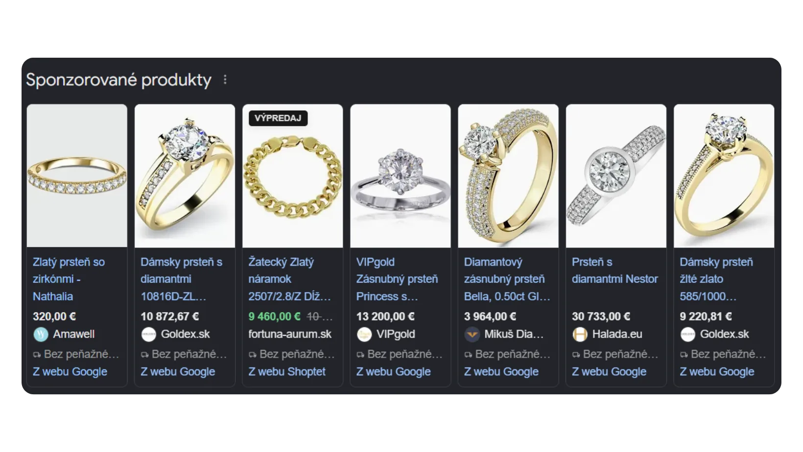 Ukážka sponzorovaných Google Shopping produktov v reálnej kampani
